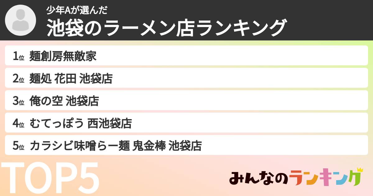 少年Aさんの「池袋のラーメン店ランキング」