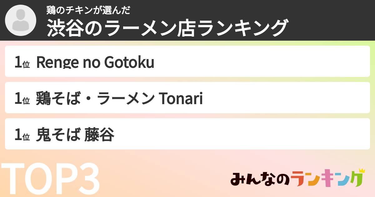 鶏のチキンさんの「渋谷のラーメン店ランキング」