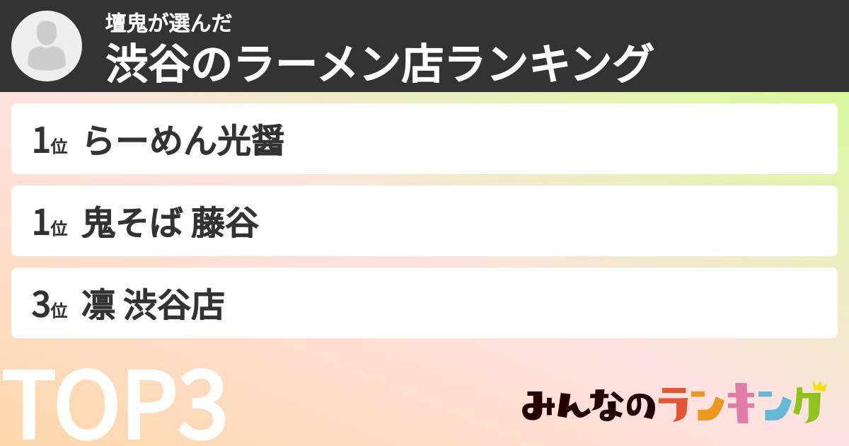 壇鬼さんの「渋谷のラーメン店ランキング」