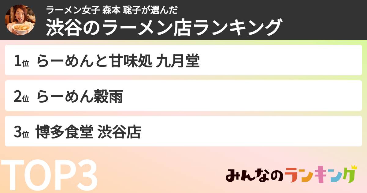 ラーメン女子 森本 聡子さんの「渋谷のラーメン店ランキング」
