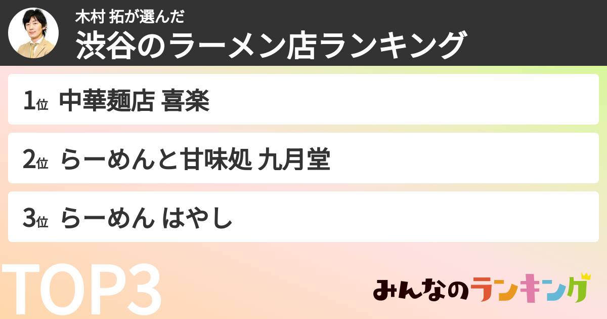 木村 拓さんの「渋谷のラーメン店ランキング」
