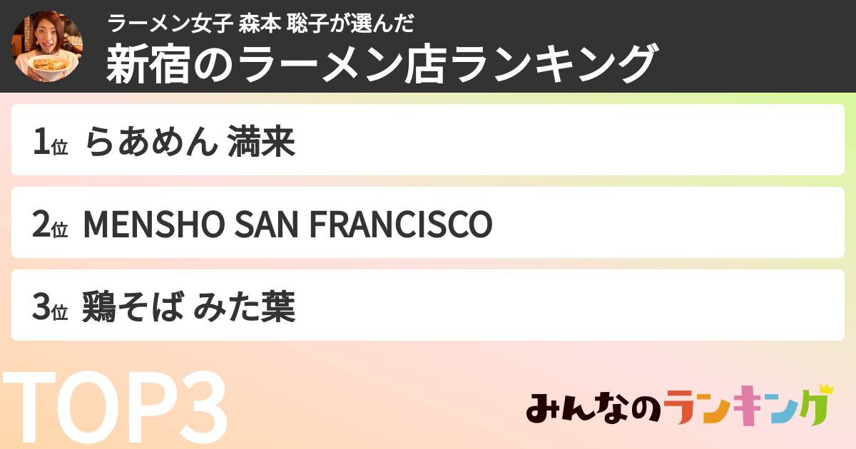 ラーメン女子 森本 聡子さんの「新宿のラーメン店ランキング」