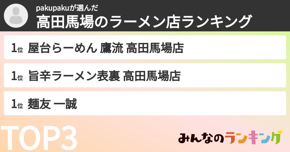pakupakuさんの「高田馬場のラーメン店ランキング」