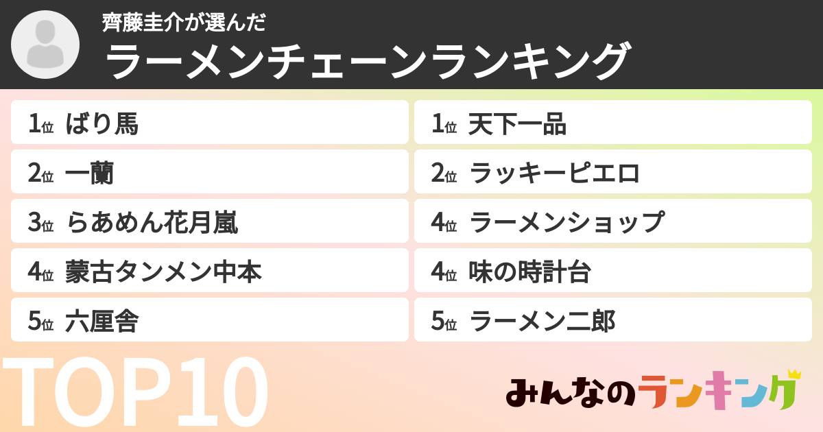 齊藤圭介さんの「ラーメンチェーンランキング」