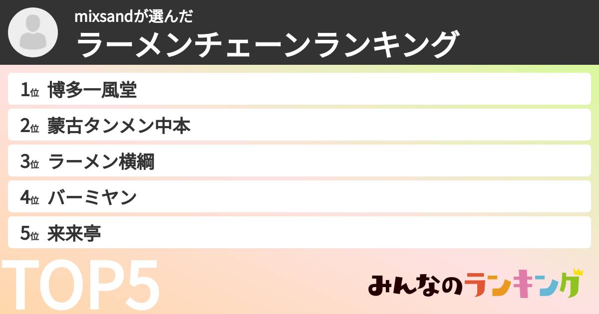mixsandさんの「ラーメンチェーンランキング」