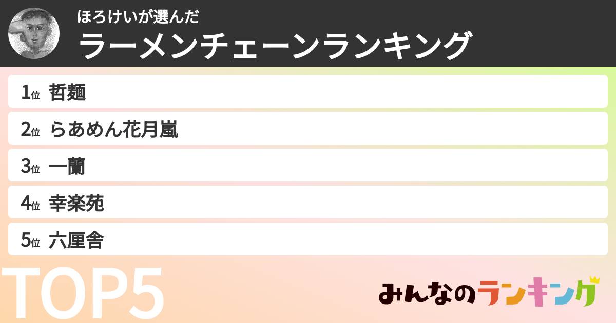 ほろけいさんの「ラーメンチェーンランキング」