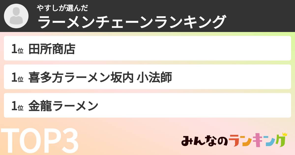 やすしさんの「ラーメンチェーンランキング」