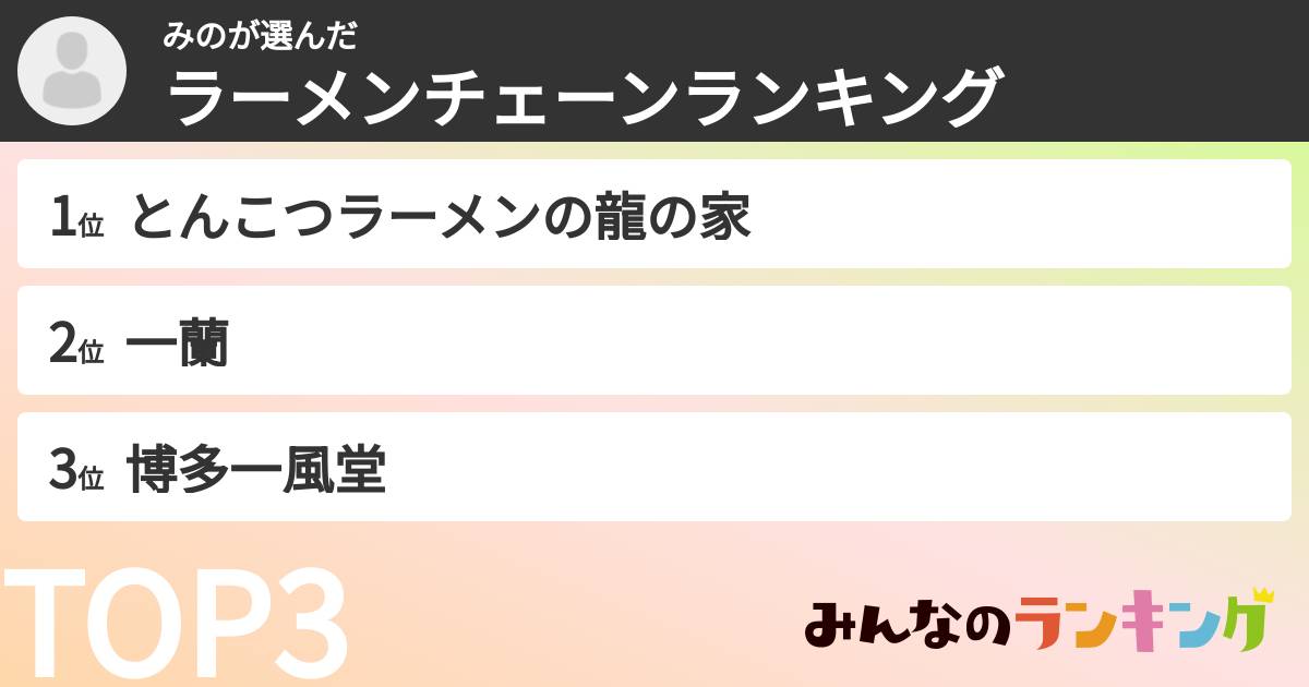 みのさんの「ラーメンチェーンランキング」