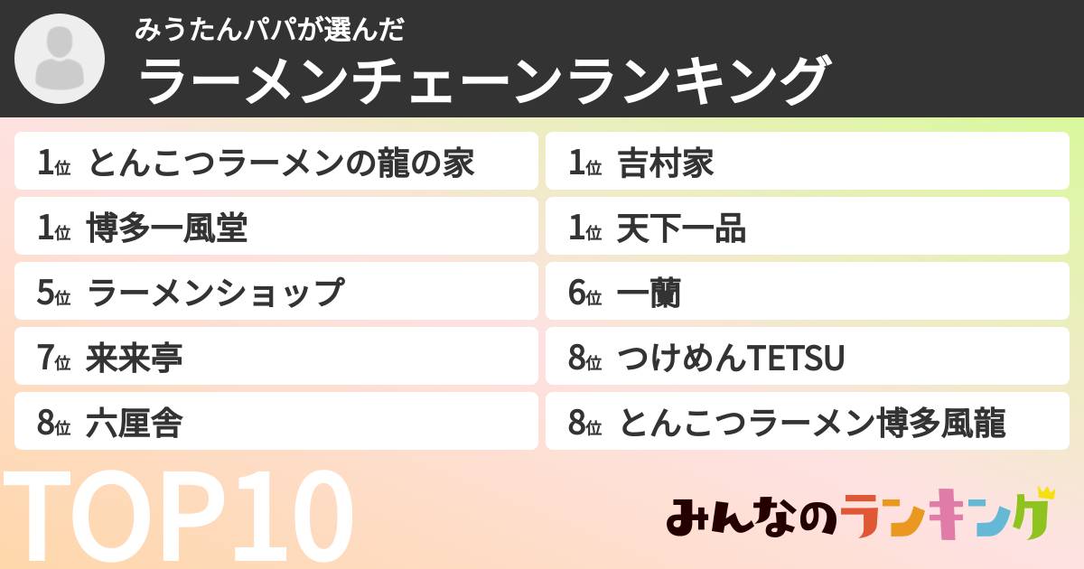 みうたんパパさんの「ラーメンチェーンランキング」