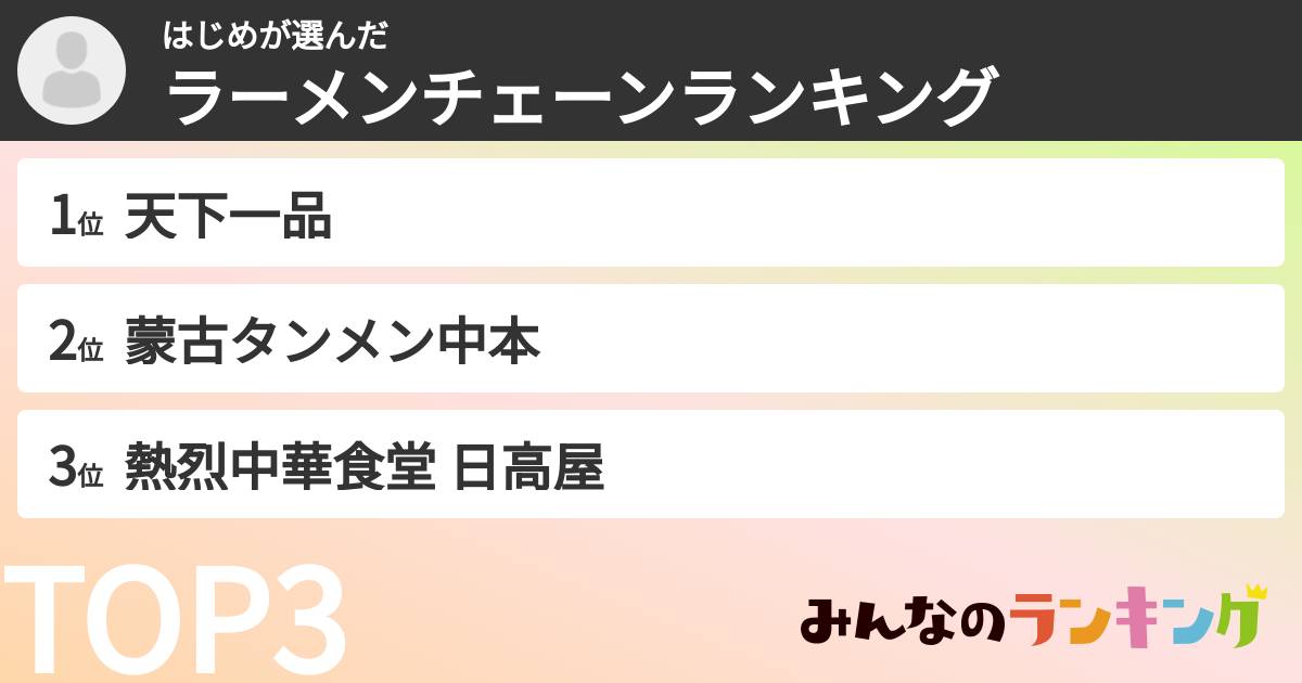 はじめさんの「ラーメンチェーンランキング」