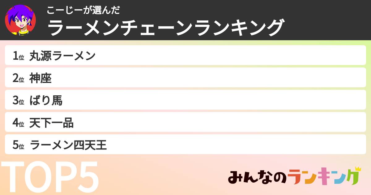 こーじーさんの「ラーメンチェーンランキング」