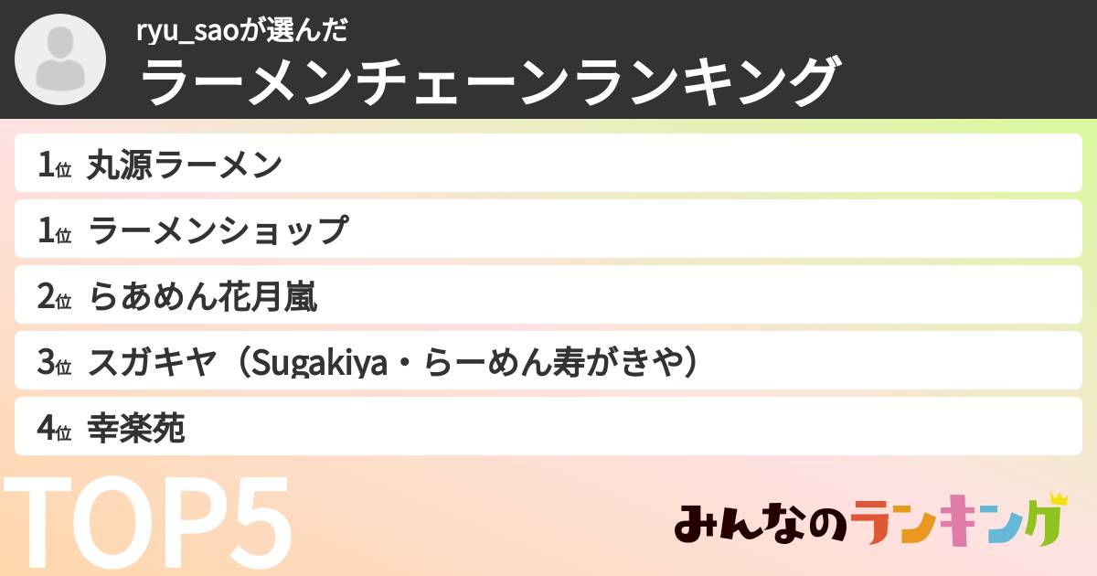 ryu_saoさんの「ラーメンチェーンランキング」