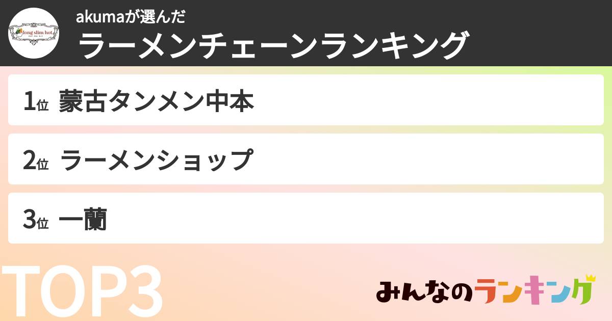 akumaさんの「ラーメンチェーンランキング」