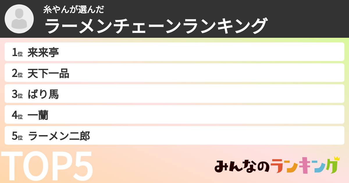 糸やんさんの「ラーメンチェーンランキング」