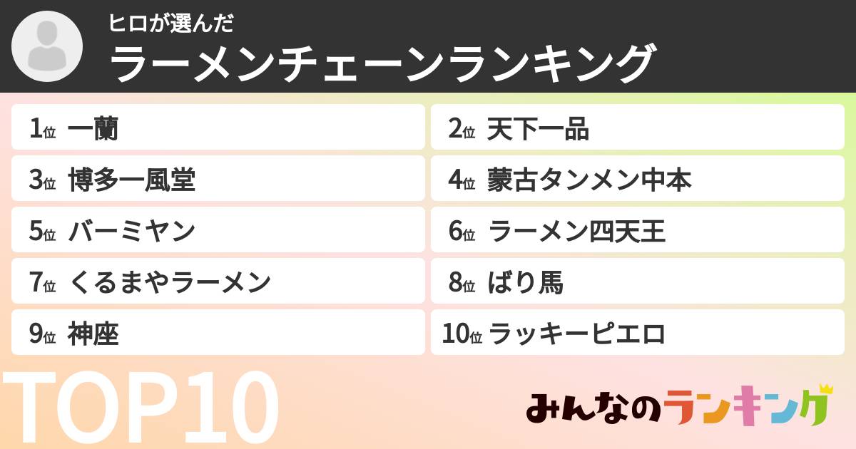 ヒロさんの「ラーメンチェーンランキング」