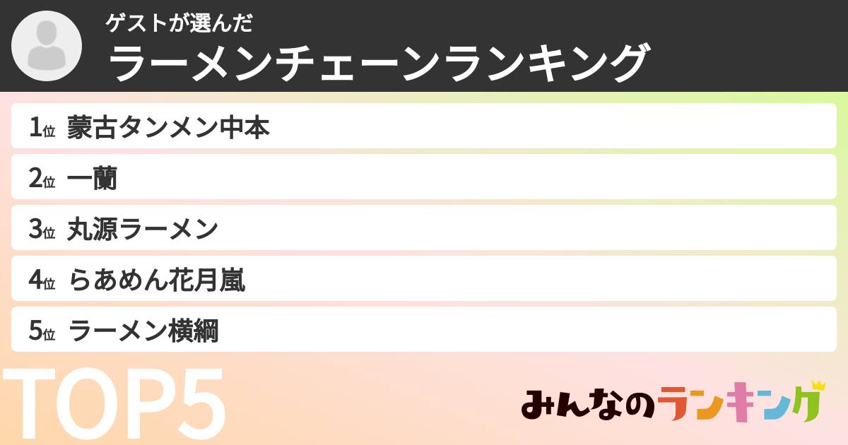 ゲストさんの「ラーメンチェーンランキング」