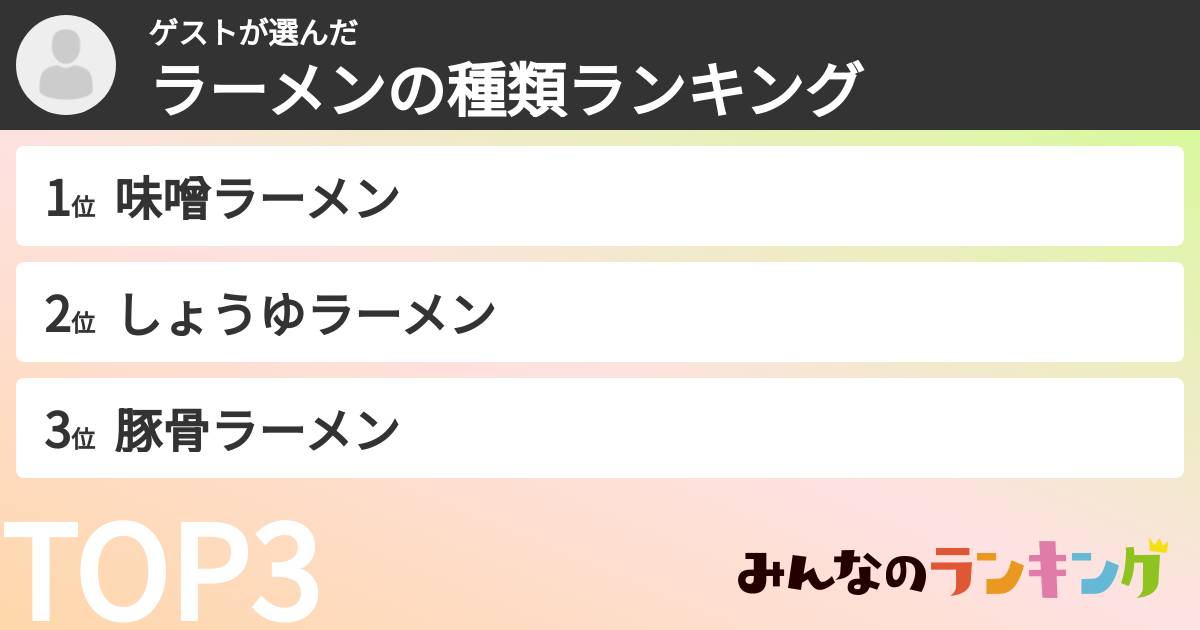 ゲストさんの「ラーメンの種類ランキング」