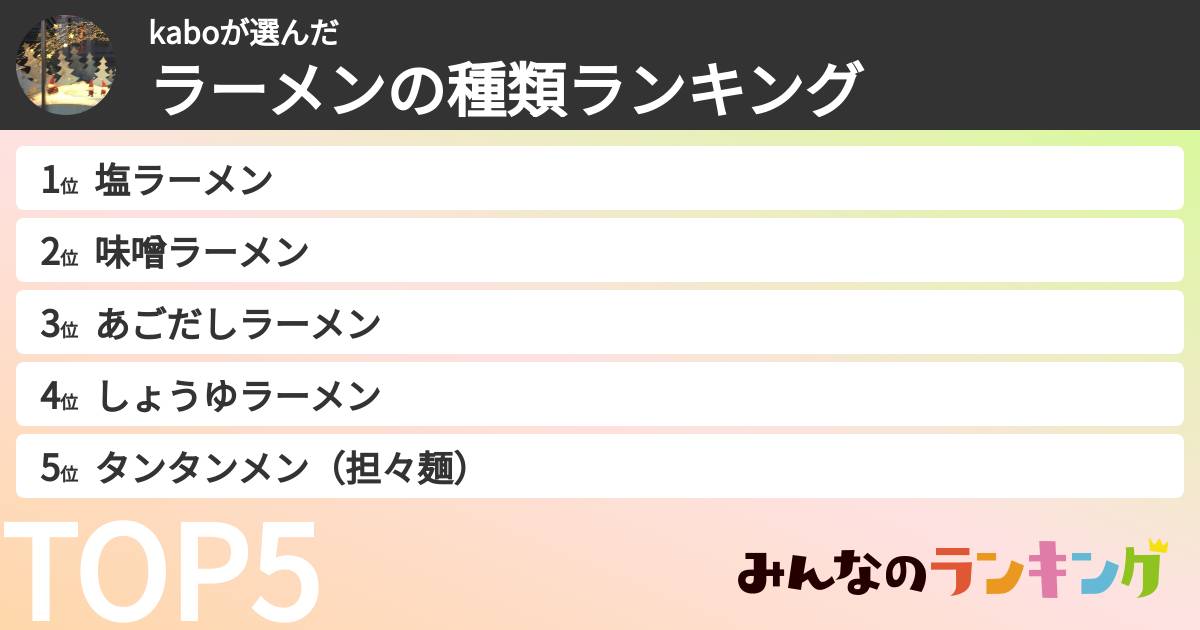 kaboさんの「ラーメンの種類ランキング」