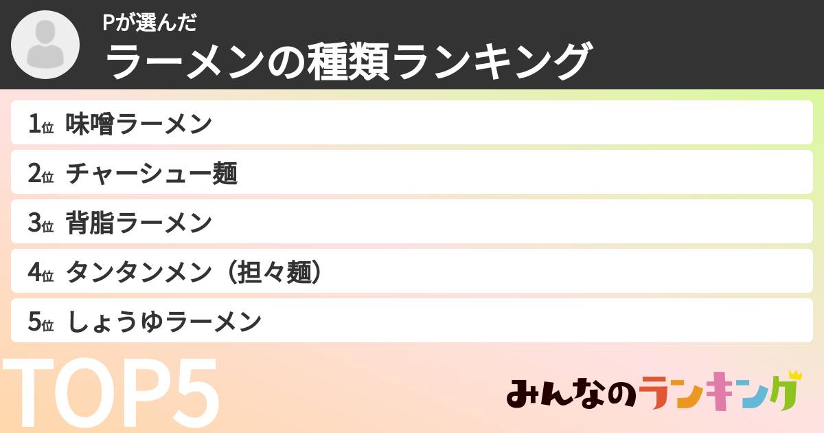 Pさんの「ラーメンの種類ランキング」