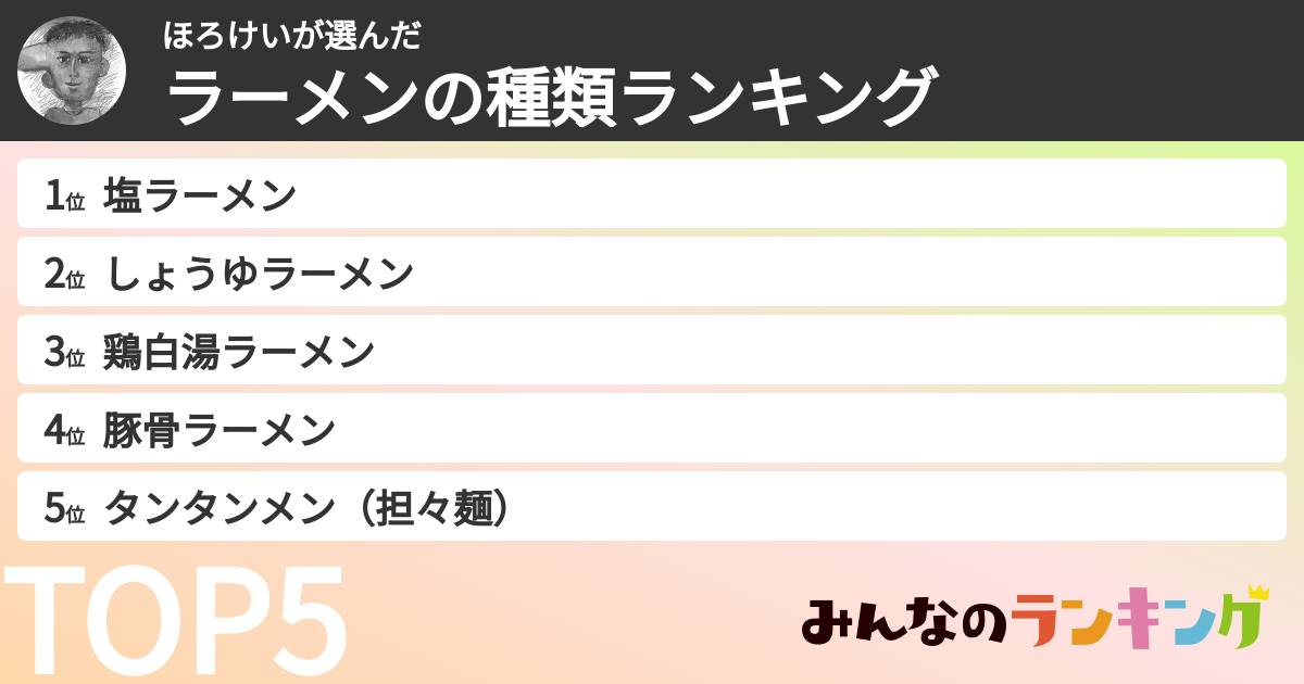 ほろけいさんの「ラーメンの種類ランキング」