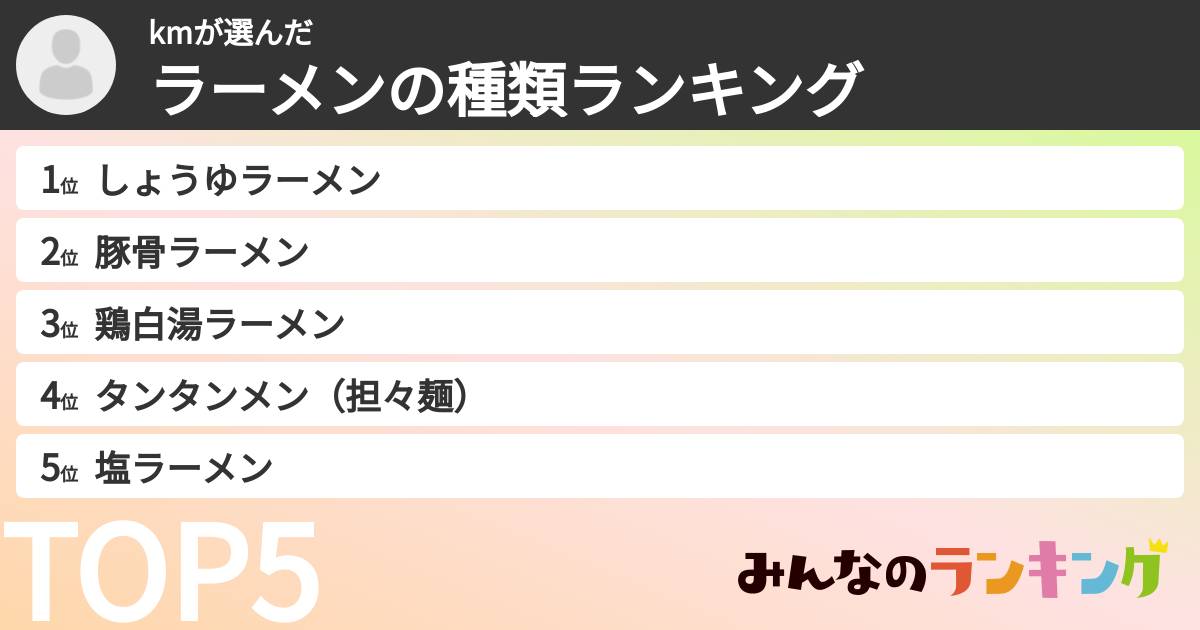 kmさんの「ラーメンの種類ランキング」