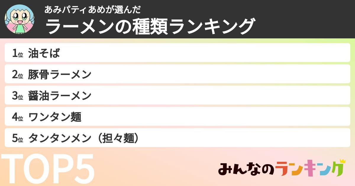 あみパティあめさんの「ラーメンの種類ランキング」