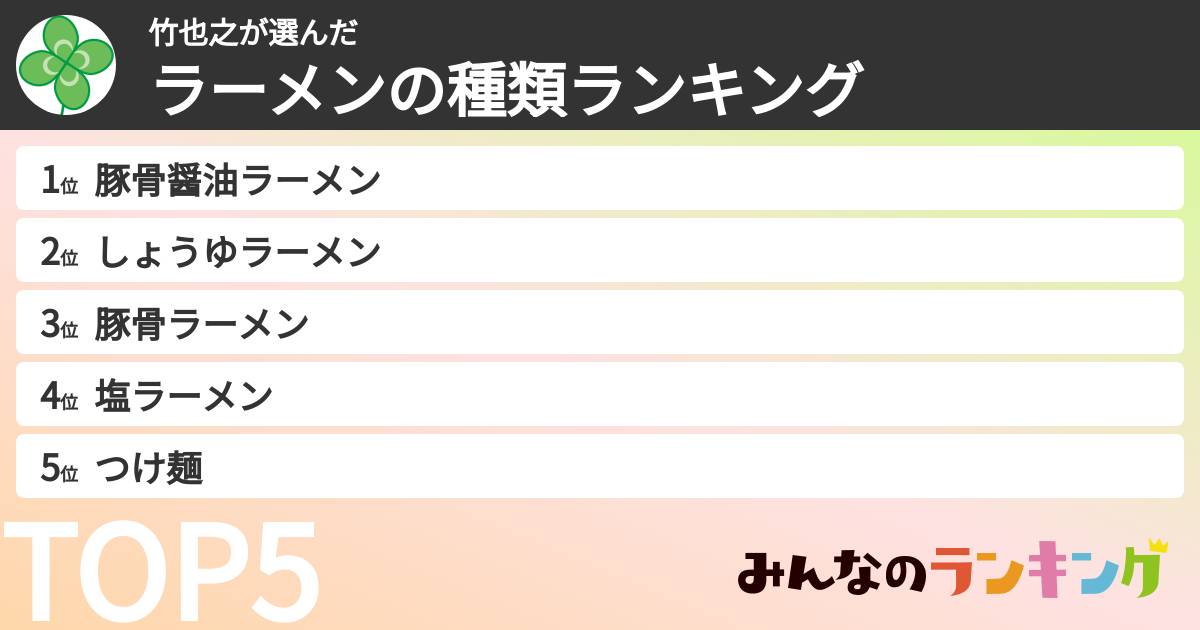 竹也之さんの「ラーメンの種類ランキング」
