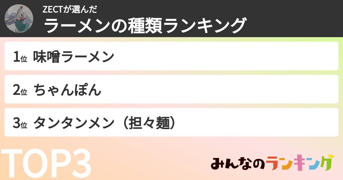 ZECTさんの「ラーメンの種類ランキング」