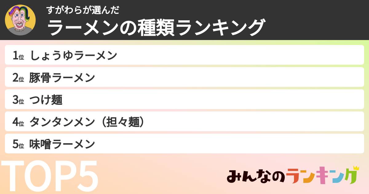 すがわらさんの「ラーメンの種類ランキング」