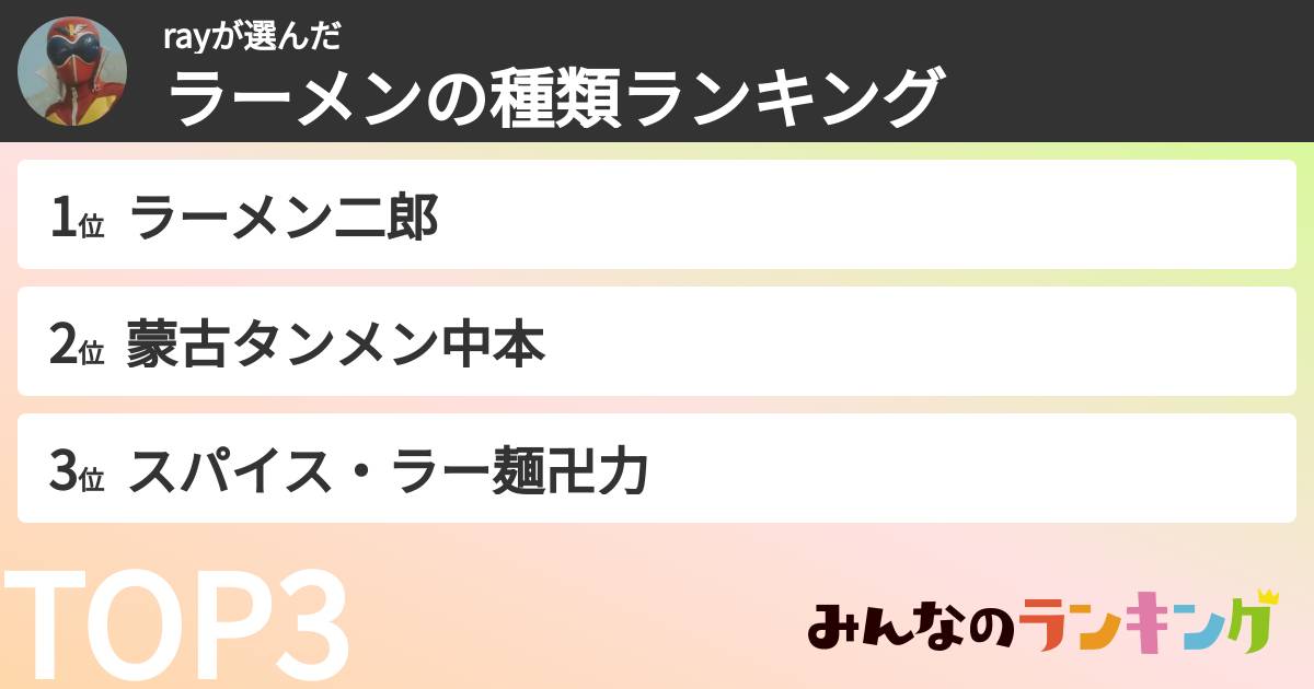 rayさんの「ラーメンの種類ランキング」