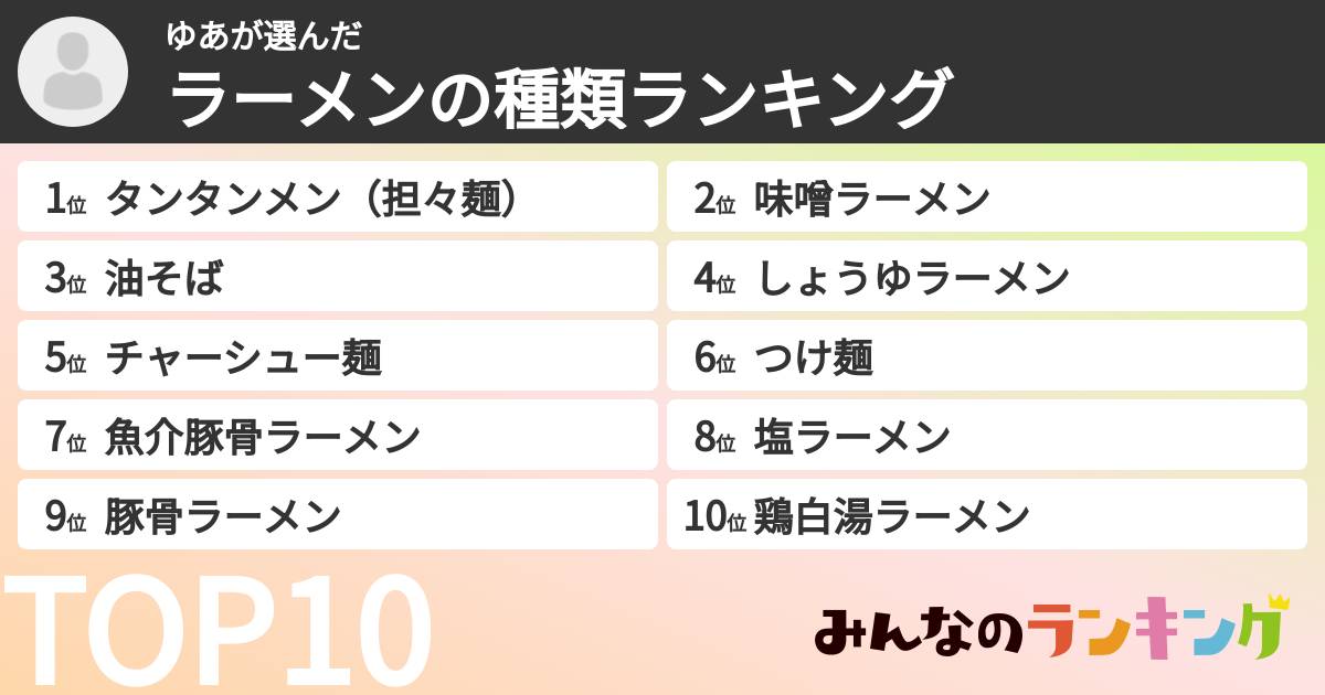 ゆあさんの「ラーメンの種類ランキング」