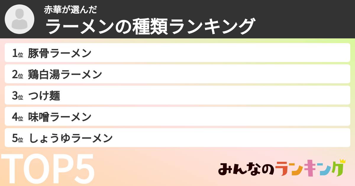 赤華さんの「ラーメンの種類ランキング」