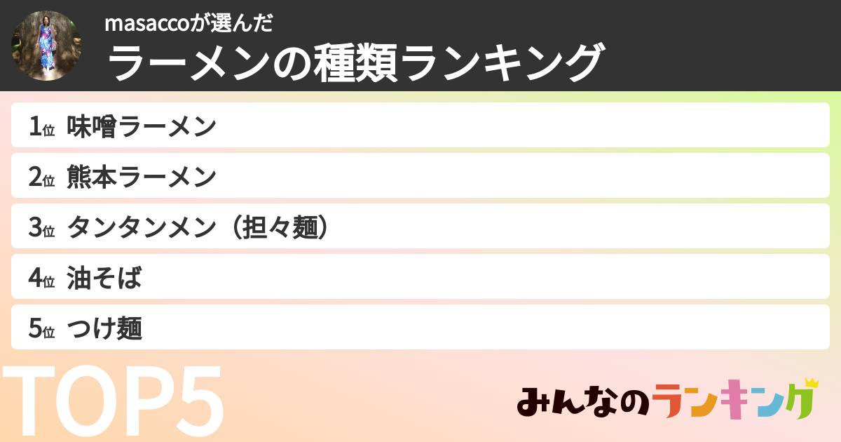 masaccoさんの「ラーメンの種類ランキング」