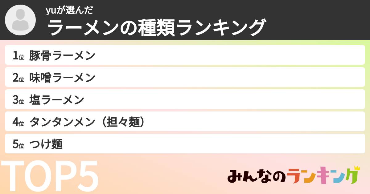 yuさんの「ラーメンの種類ランキング」