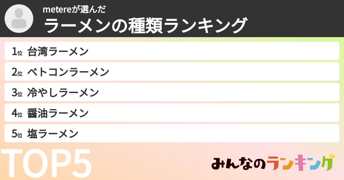 metereさんの「ラーメンの種類ランキング」