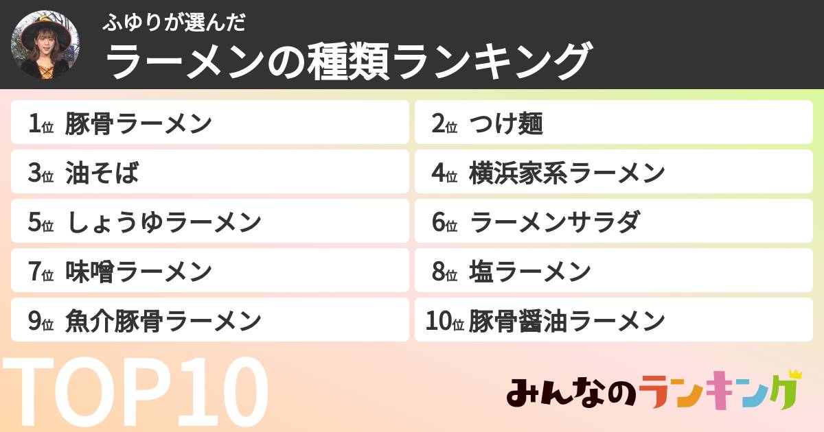 ふゆりさんの「ラーメンの種類ランキング」