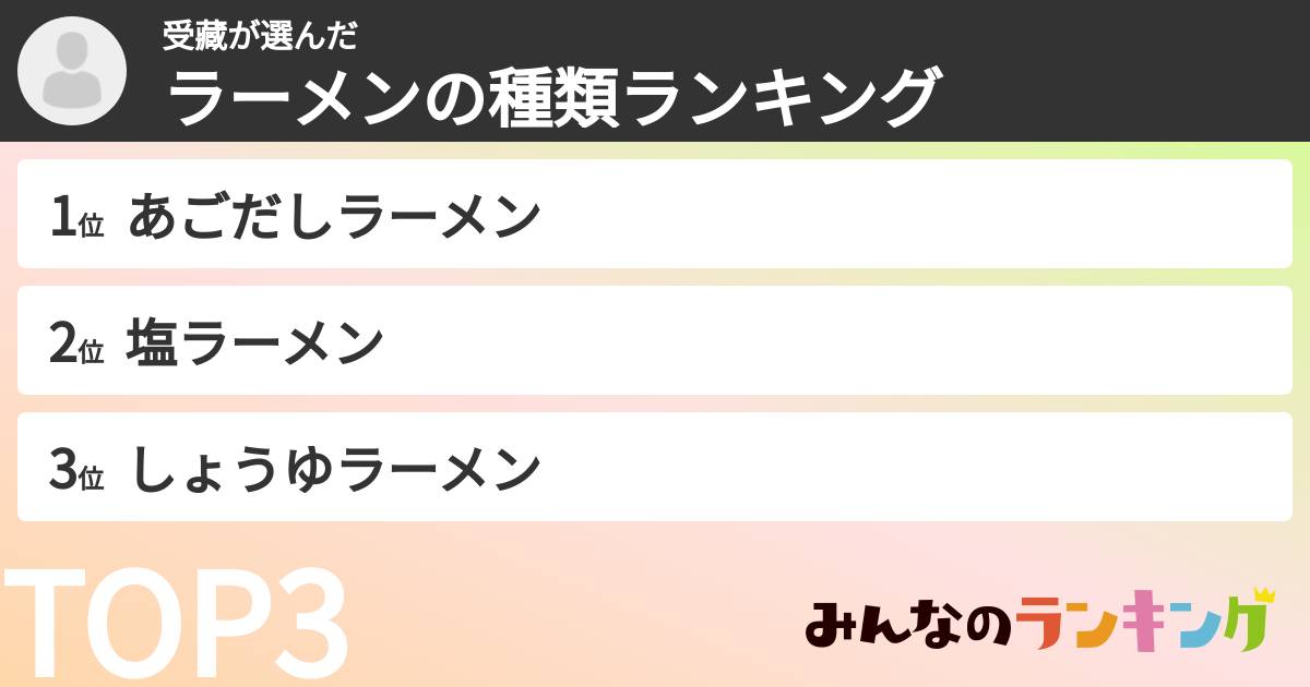 受藏さんの「ラーメンの種類ランキング」