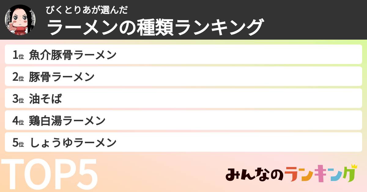 びくとりあさんの「ラーメンの種類ランキング」