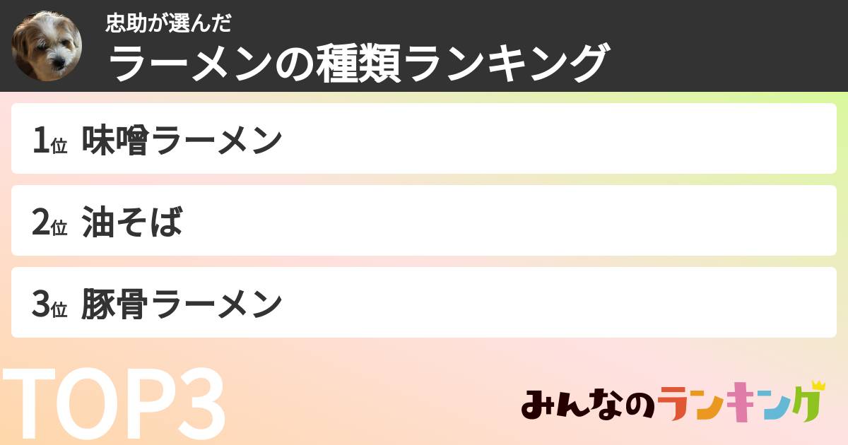 忠助さんの「ラーメンの種類ランキング」
