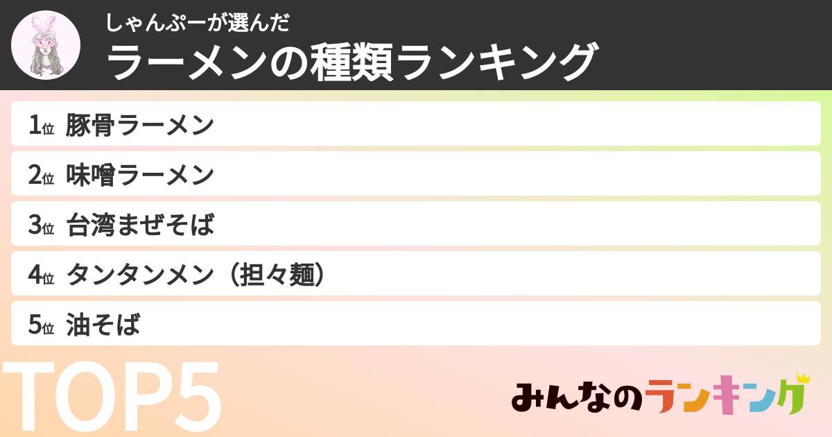 しゃんぷーさんの「ラーメンの種類ランキング」