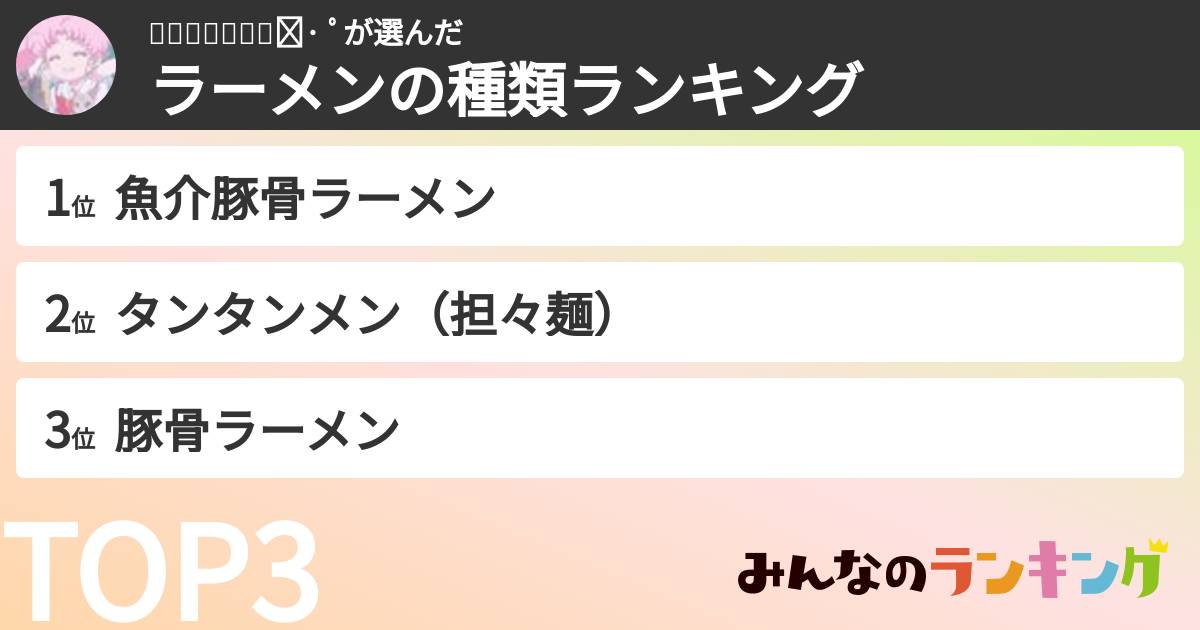 𝑨𝒚𝒂𝒕𝒆𝒂໒꒱· ﾟさんの「ラーメンの種類ランキング」