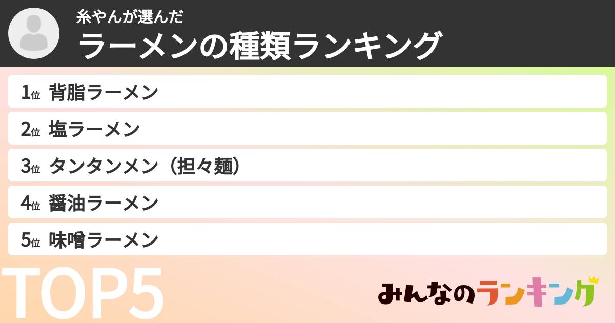 糸やんさんの「ラーメンの種類ランキング」
