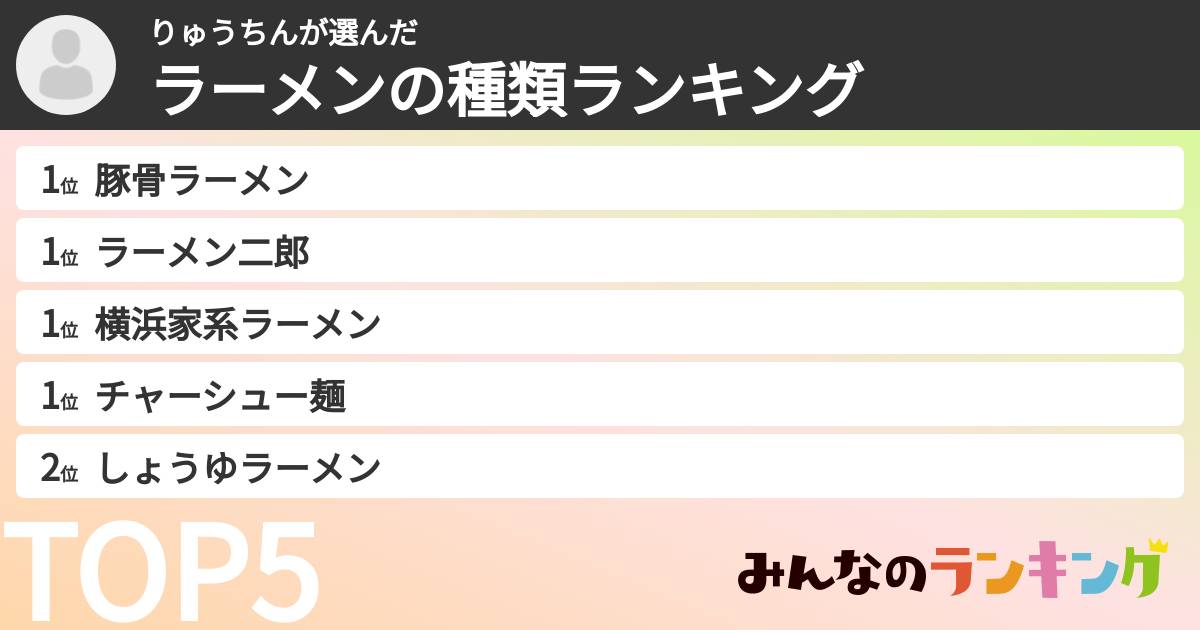 りゅうちんさんの「ラーメンの種類ランキング」