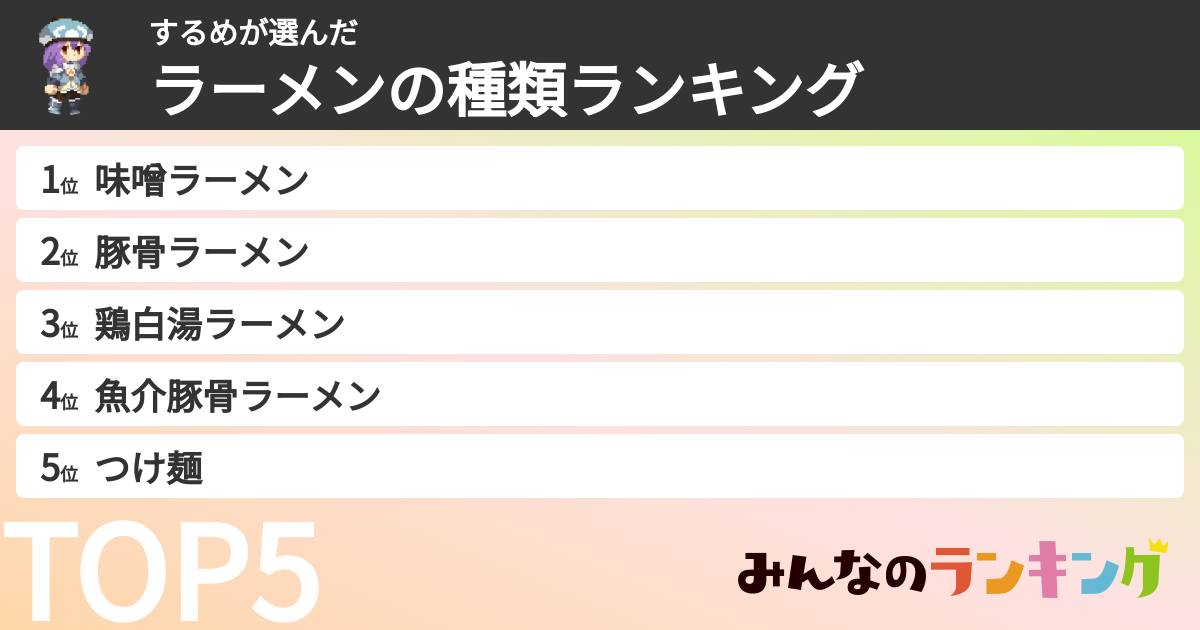 するめさんの「ラーメンの種類ランキング」