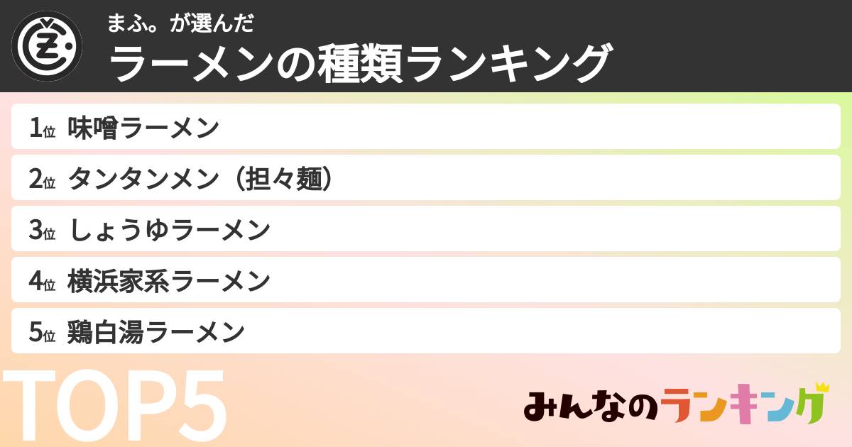 まふ。さんの「ラーメンの種類ランキング」