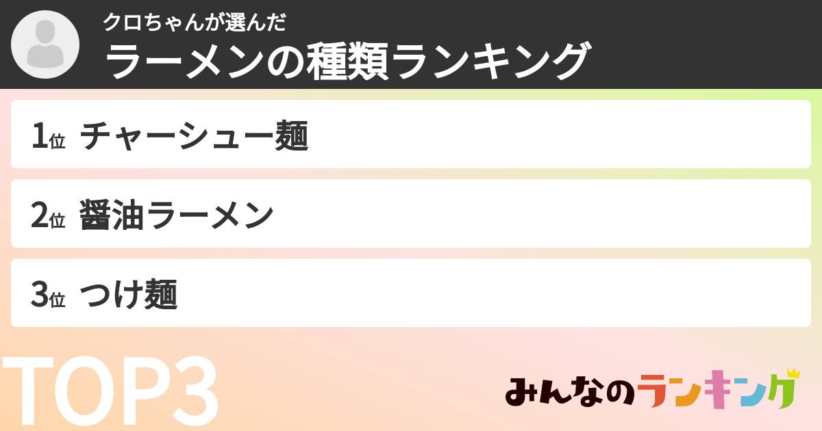 クロちゃんさんの「ラーメンの種類ランキング」