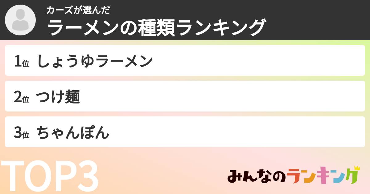カーズさんの「ラーメンの種類ランキング」
