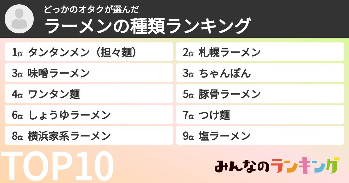 どっかのオタクさんの「ラーメンの種類ランキング」