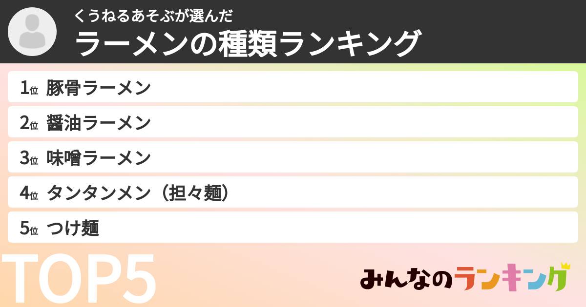 くうねるあそぶさんの「ラーメンの種類ランキング」