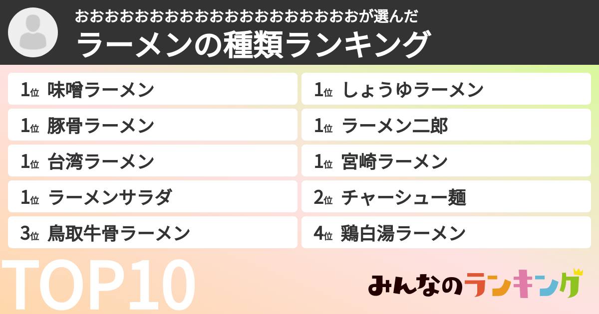 おおおおおおおおおおおおおおおおおおおさんの「ラーメンの種類ランキング」